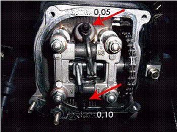  Процесс регулировки клапанов на скутере фото